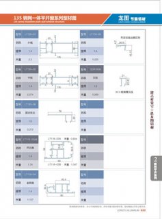 135鋼網(wǎng)一體平開窗系列