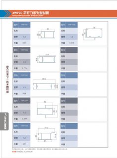 XWP70平開門系列