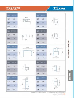 紗窗、金剛網(wǎng)系列