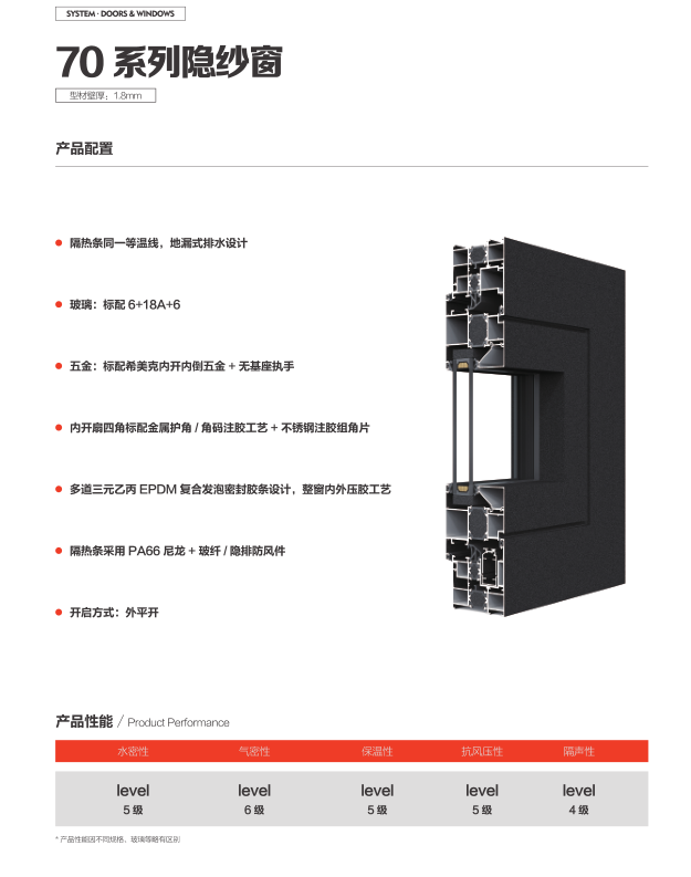 70系列隱形紗窗外開(kāi)窗